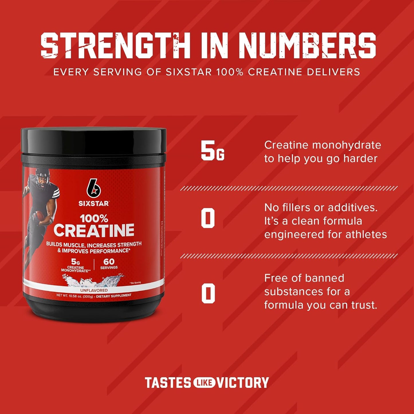 100% Creatine Monohydrate Powder - Unflavored Micronized Creatine Monohydrate Supplement for Workout Performance, Muscle Building & Strength - Creatine Powder for Women & Men - 60 Servings
