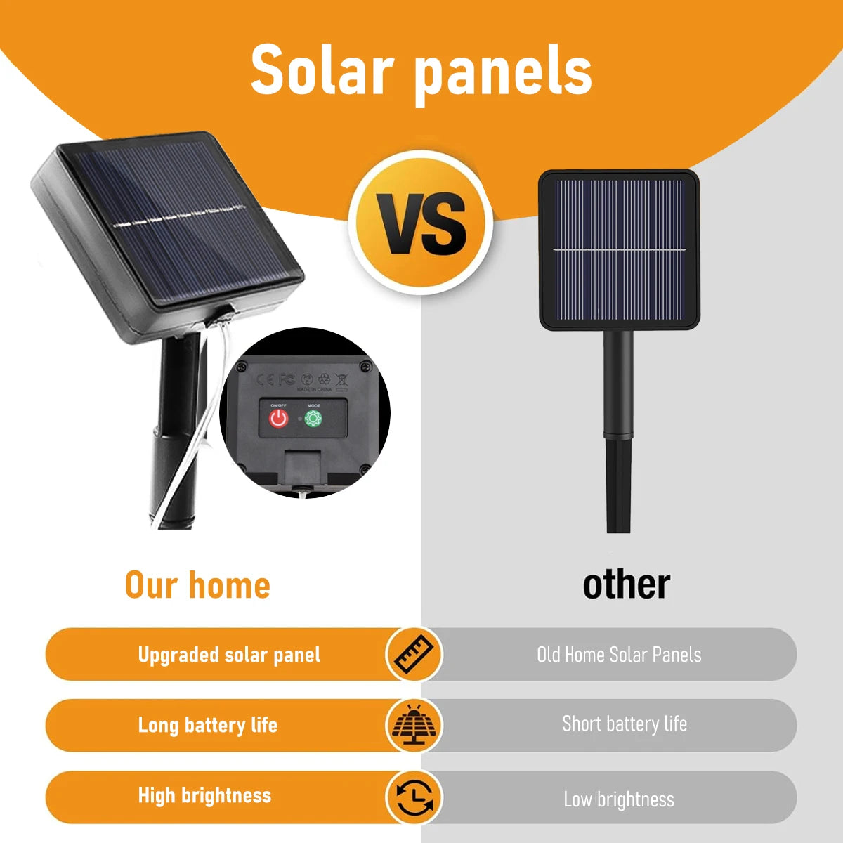 Solar Powered Outdoor Icicle Christmas Lights