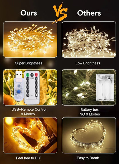 USB Power LED Firecracker String Lights