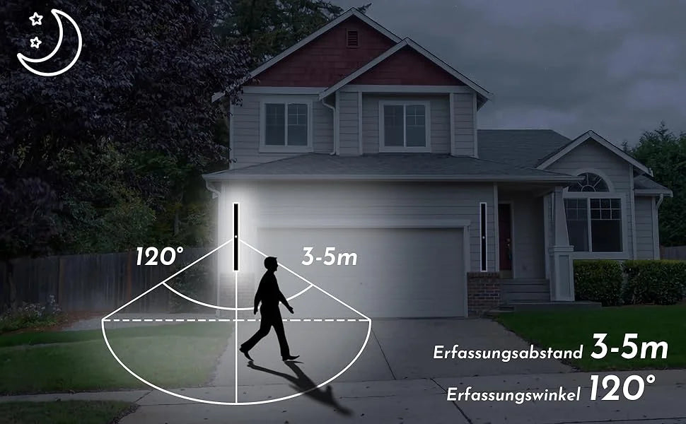 LED Wall Light With Motion Sensor Outdoor