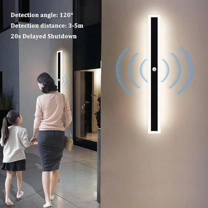 LED Wall Light With Motion Sensor Outdoor