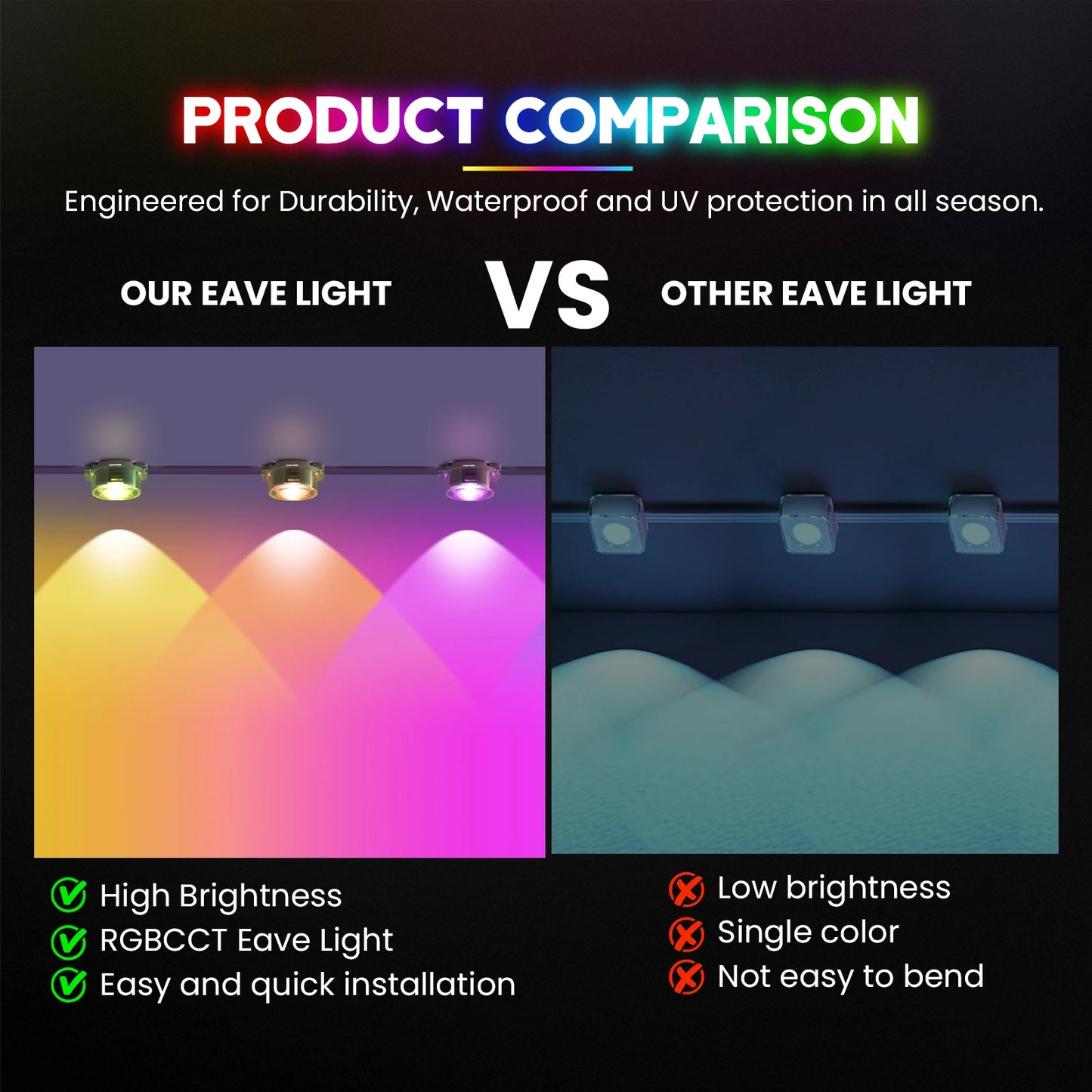 Permanent Outdoor Eaves LED/RGB Waterproof String Lights, Christmas Party Lighting